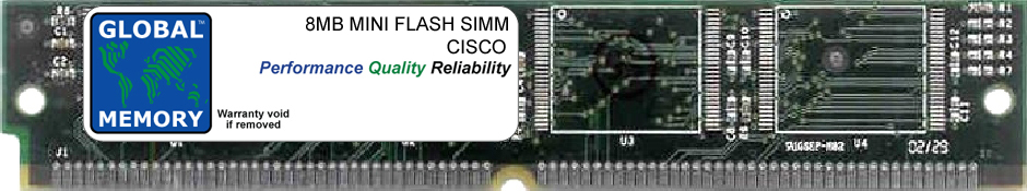 8MB MINI FLASH SIMM MEMORY RAM FOR CISCO 2620 / 2650 ROUTERS (MEM2600-8MFS)